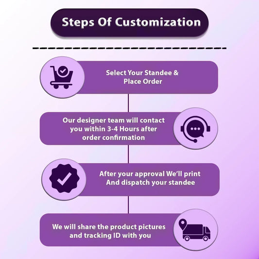1QR Dentist Standee - Ventex Technology