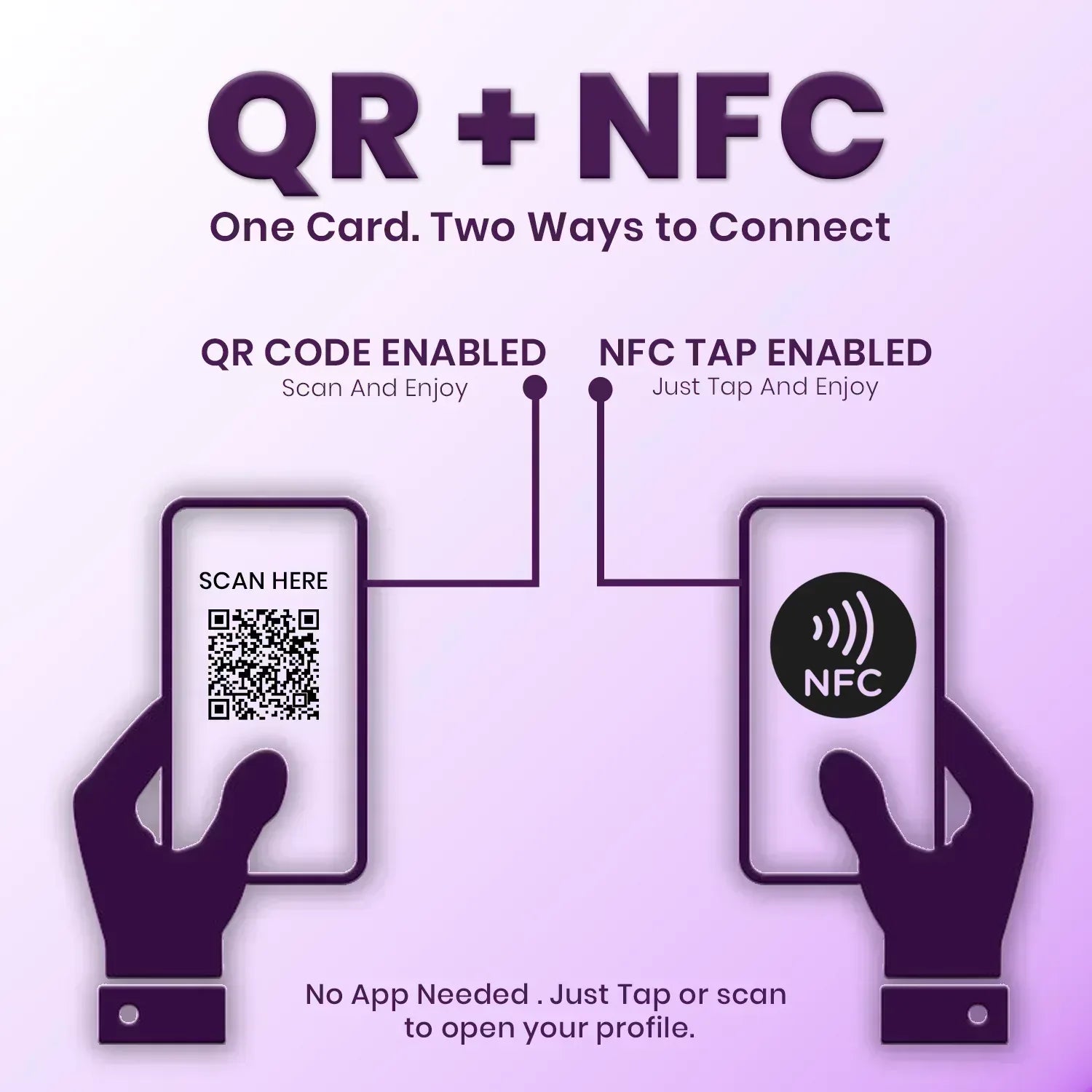 Pinterest NFC Card - Ventex Technology